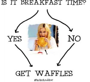 Leslie Knope (Poehler) always craving waffles, and you can do the same with watching 'Parks and Recreation' (Courtesy of  facebook.com/parksandrecreation).
