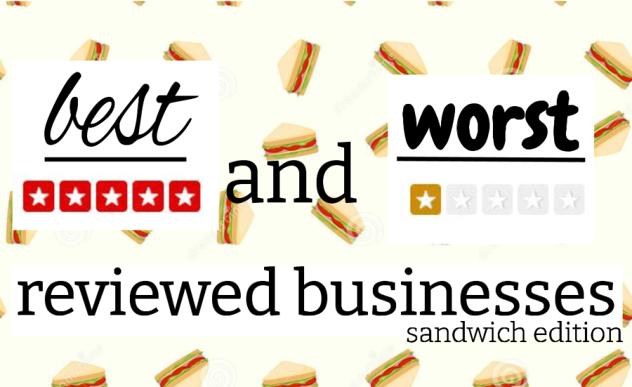 Best and Worst Reviewed Businesses Episode 1