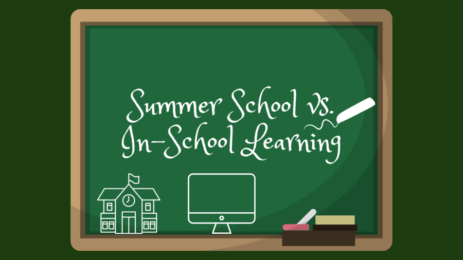 Opting+in+summer+school+courses+provides+open+schedules%2C+but+misses+out+on+key+components+of+learning+during+the+school+year.